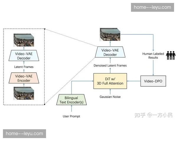 内容生成式模型入场 变革赛事宣传物料产出模式